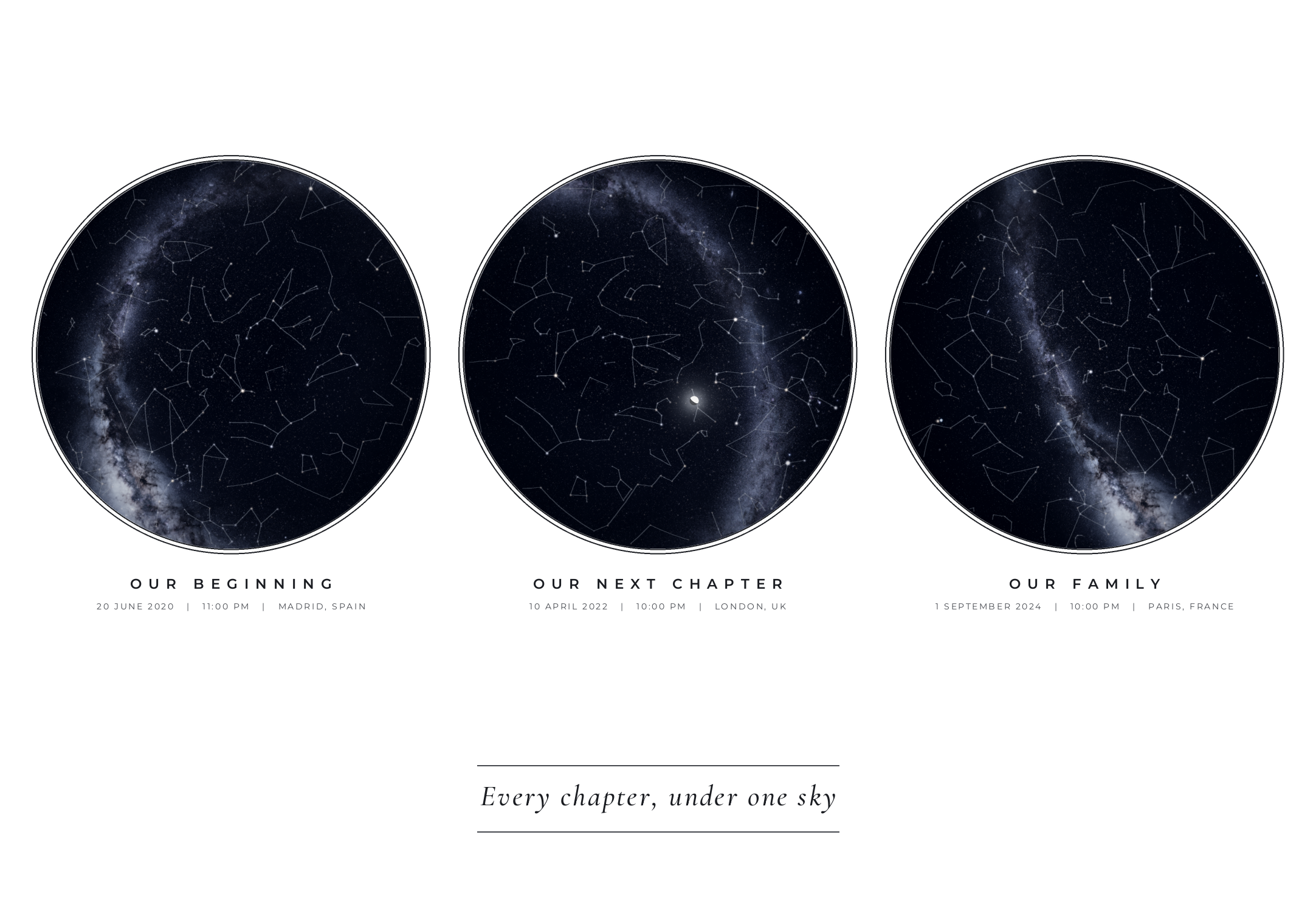 Example of three skies in one composition